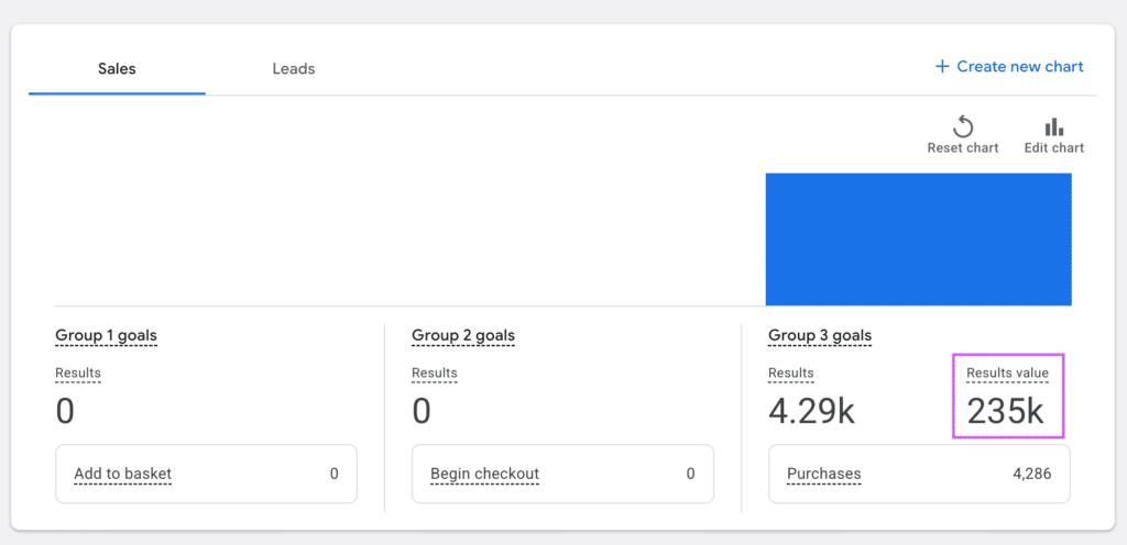 How New Era Digital Helped Lar Corbett Sports Increase Sales Through Smarter Google Ads & E-commerce Strategy 2 image 7 1 New Era Digital